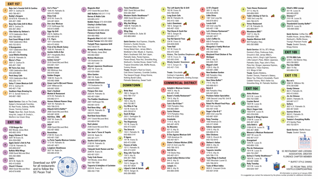 Inside of the Dining Guide - updated January 2026
